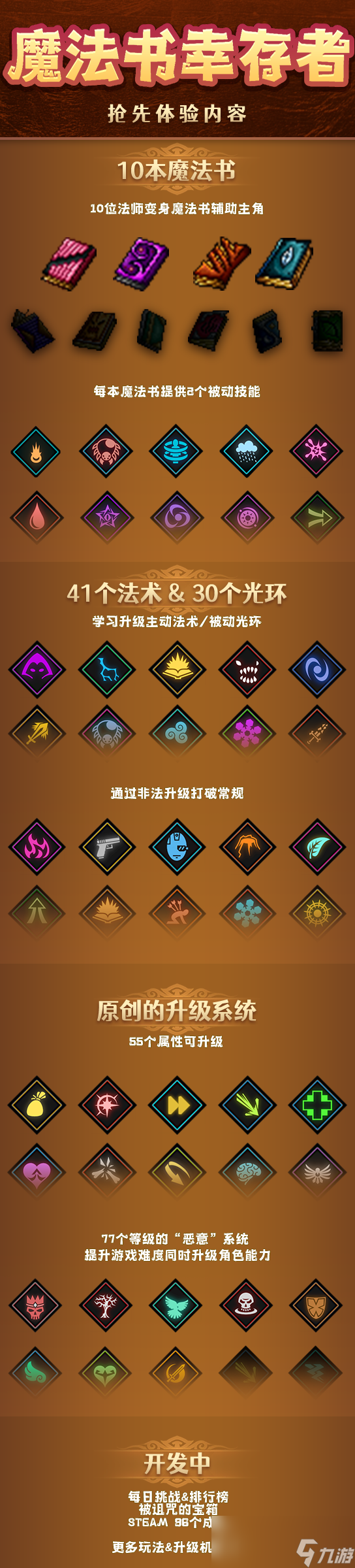 魔法书幸存者有什么特色内容
