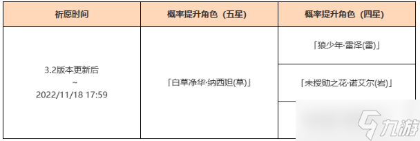 纳西妲高爆率抽取方法