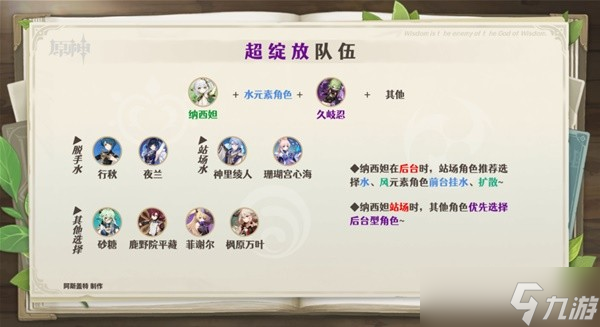 《原神》纳西妲配队解析 纳西妲队伍搭配推荐