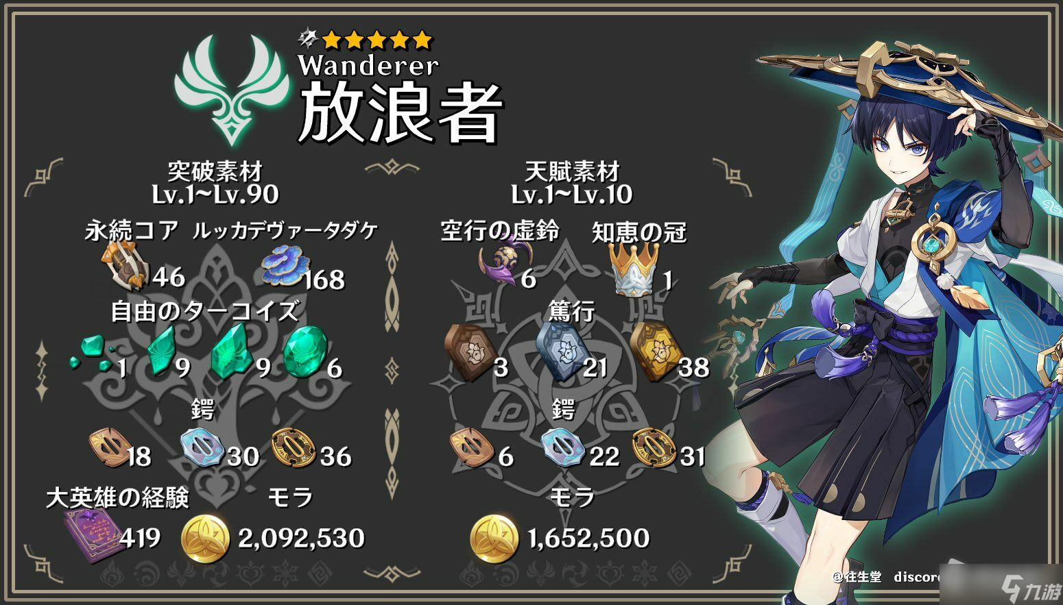 《原神》流浪者突破材料是什么