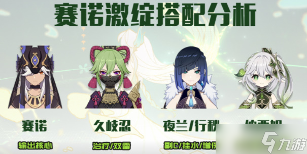 原神草神配队推荐