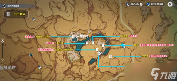 《原神》须弥阿如村NPC对话奖励一览