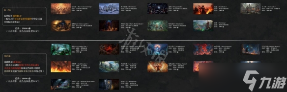 《上古卷轴OL》DLC购买推荐 DLC购买指南