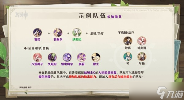 《原神》纳西妲配队解析 纳西妲队伍搭配推荐