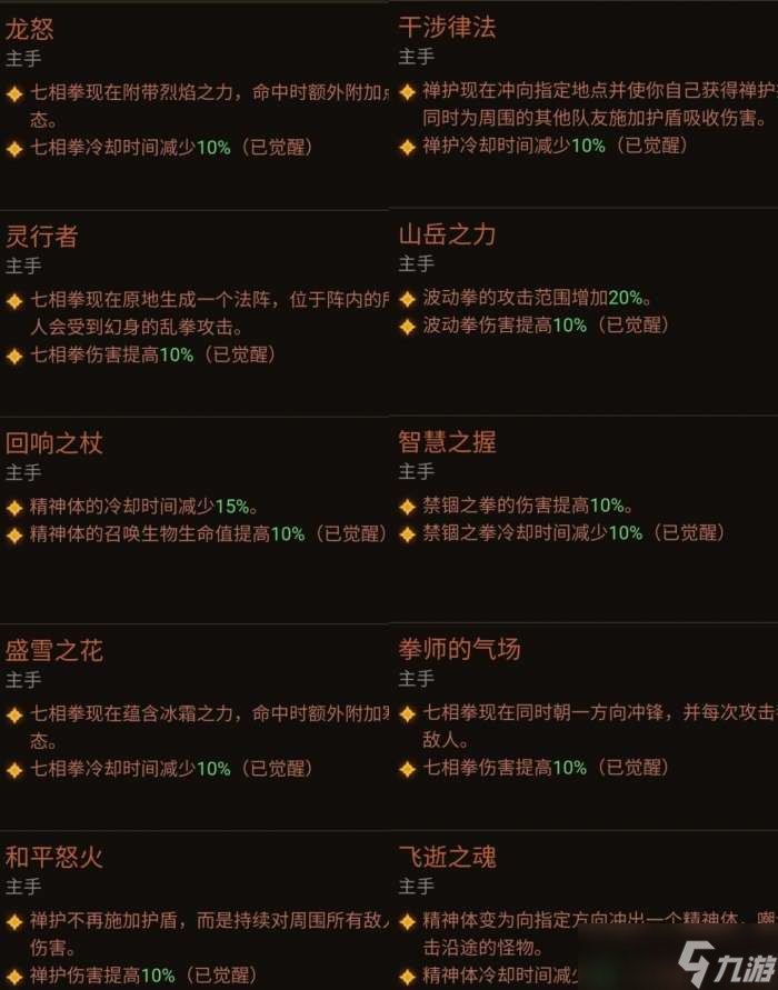 暗黑破坏神不朽武僧装备觉醒效果如何-暗黑破坏神不朽武僧装备觉醒怎么样