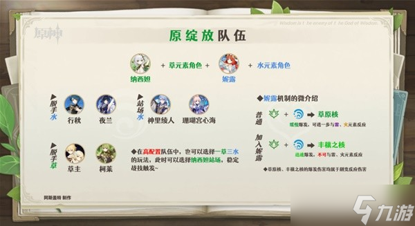 《原神》纳西妲配队解析 纳西妲队伍搭配推荐