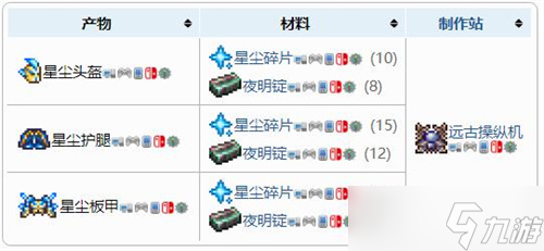 泰拉瑞亞召喚物數(shù)量怎么增加