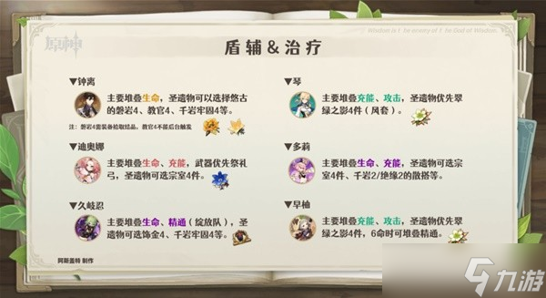 《原神》纳西妲配队解析 纳西妲队伍搭配推荐