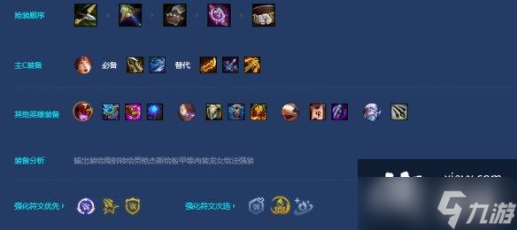 金铲铲之战s7.5迅捷怒翼霞怎么玩