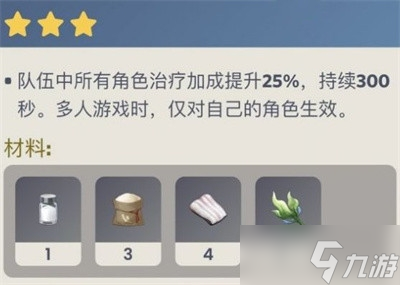 原神流浪者特色料理介绍