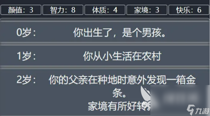 2022模擬從出生到死亡的游戲介紹 模擬人生的游戲前五