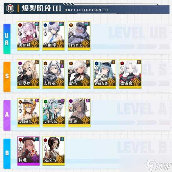 NIKKE胜利女神公测哪个角色比较强-公测角色强度排行一览