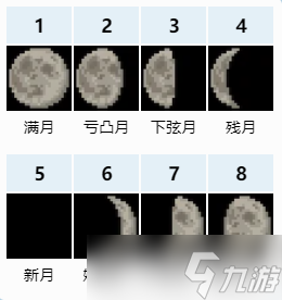 《泰拉瑞亚》月相有哪些 八大月相介绍