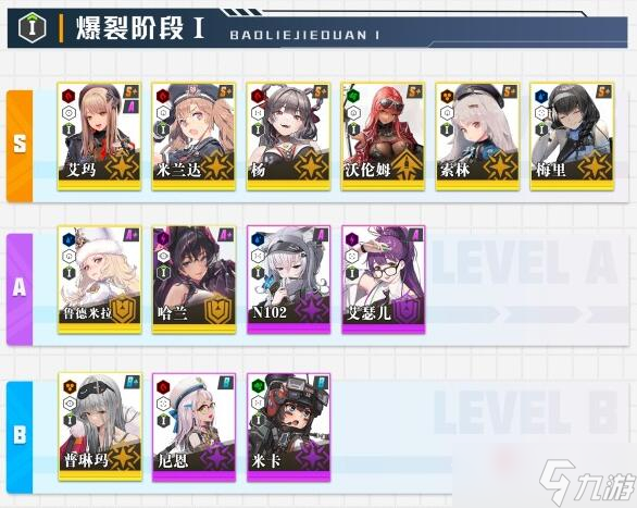 《nikke胜利女神》公测角色强度介绍