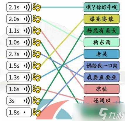 《汉字找茬王》连线正确的喵星语通关攻略