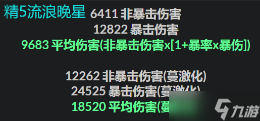 原神：草神专武与其它武器伤害对比，0命也能2万一跳！