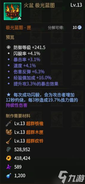 《龙鬼》极光装备大全