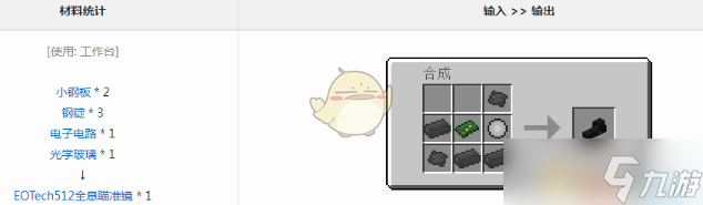 《我的世界》VMWTech512全息瞄准镜获得方法分享