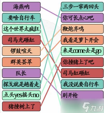 《汉字找茬王》连小品经典台词​通关攻略