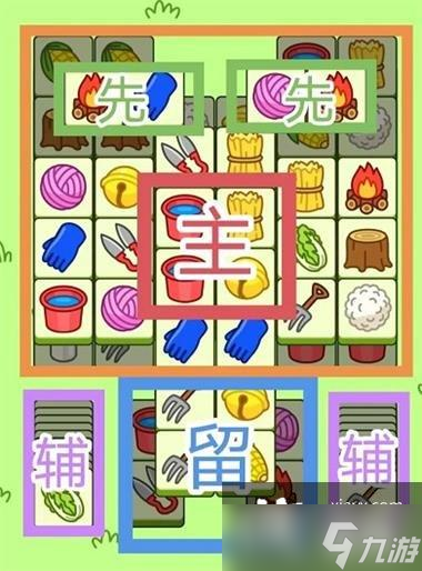 羊了个羊11.4攻略