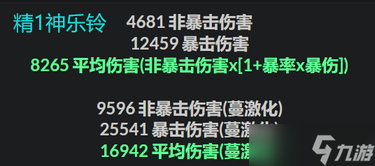 原神：草神专武与其它武器伤害对比，0命也能2万一跳！