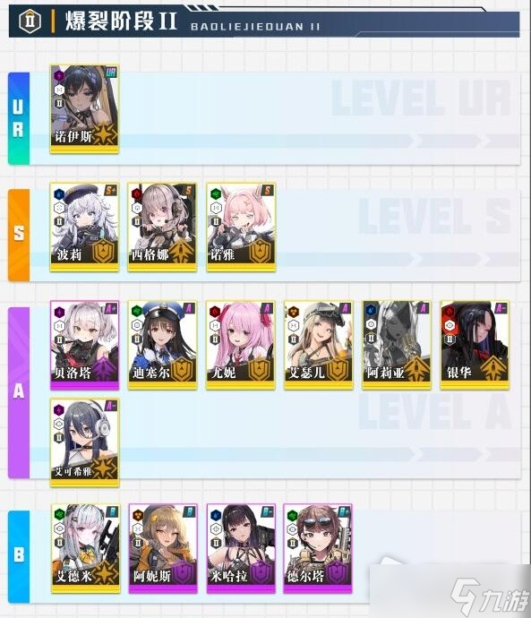 《nikke胜利女神》公测角色强度介绍