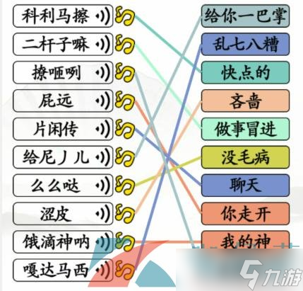 《漢字找茬王》連出正確的關(guān)中話通關(guān)攻略