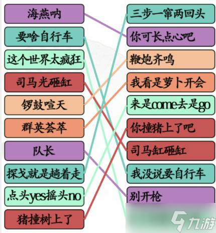 《漢字找茬王》連小品經(jīng)典臺(tái)詞?通關(guān)攻略