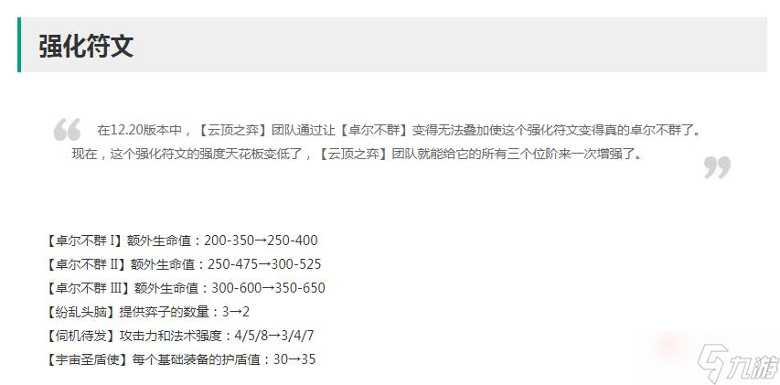 《云顶之弈》12.21版本强化符文改动一览