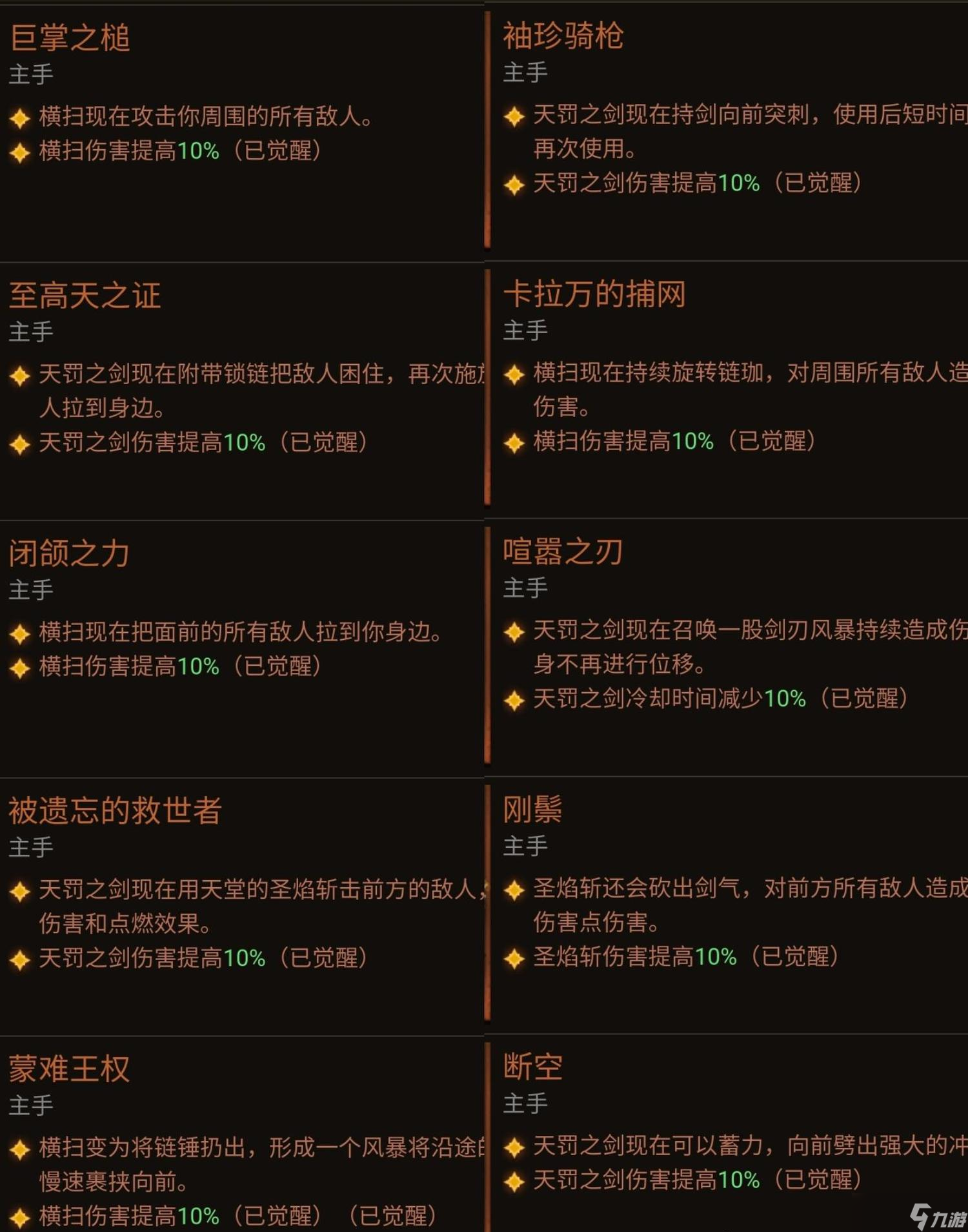 暗黑破坏神不朽圣教军装备觉醒强度如何