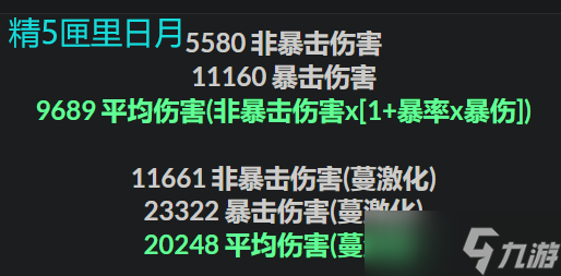 原神：草神专武与其它武器伤害对比，0命也能2万一跳！