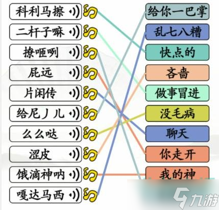 汉字找茬王连出正确的关中话怎么过-连线关中通关攻略