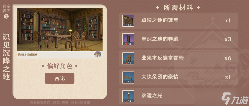 《原神》须弥家具摆设套装大全