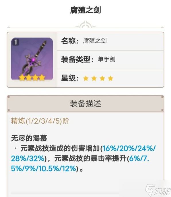 《原神》3.2版班尼特全面培养指南 班尼特出装与队伍搭配教学