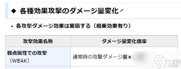 《女神异闻录5皇家版》弱点伤害倍率解析