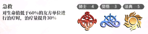 光隙解語符文怎么搭配 強(qiáng)勢(shì)搭配推薦