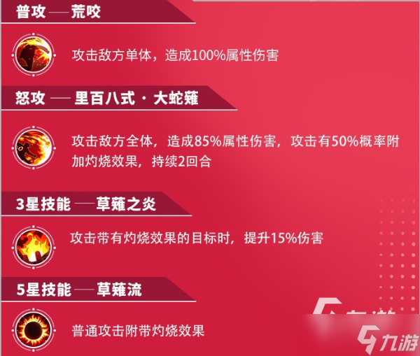 《<a id='link_pop' class='keyword-tag' href='https://www.9game.cn/qmxjd/'>全明星激斗</a>》草雉京阵容搭配攻略 草雉京队伍搭配攻略