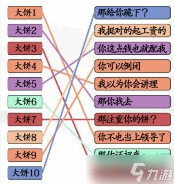 《汉字找茬王》拒绝画大饼通关攻略