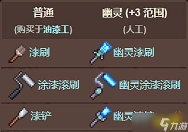 《泰拉瑞亚》油漆如何获得？油漆获取途径及作用介绍