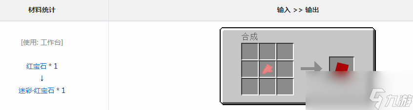 《我的世界》VMW迷彩红宝石获得方法