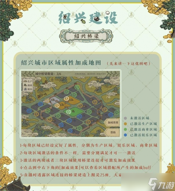 江南百景圖紹興府建設(shè)攻略