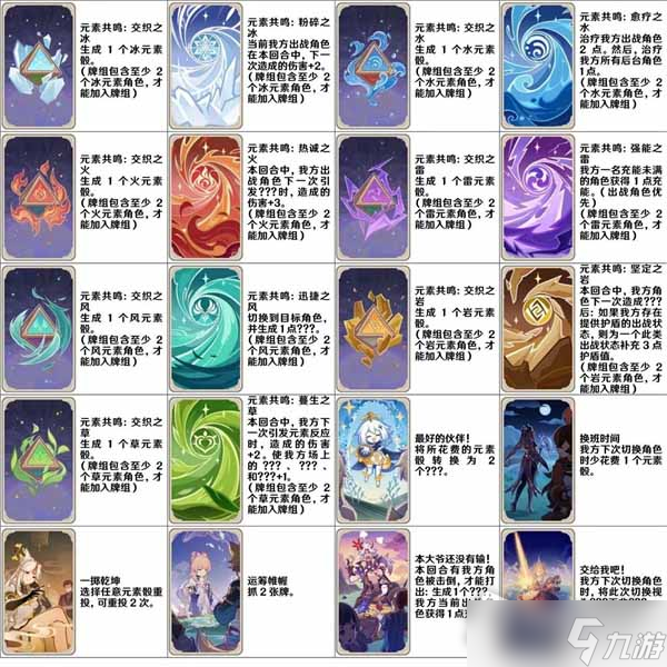 《原神》七圣召唤全卡牌效果一览