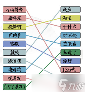 《汉字找茬王》连连广普通关攻略