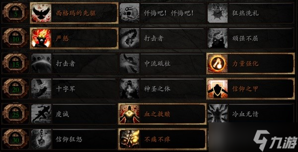 《战锤末世鼠疫2》维克多Bot配装推荐