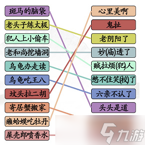 《漢字找茬王》搞怪歇后語通關攻略