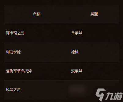魔兽世界18周年庆活动时间