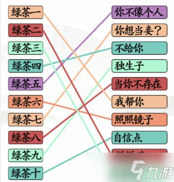 《汉字找茬王》一起怼绿茶通关攻略