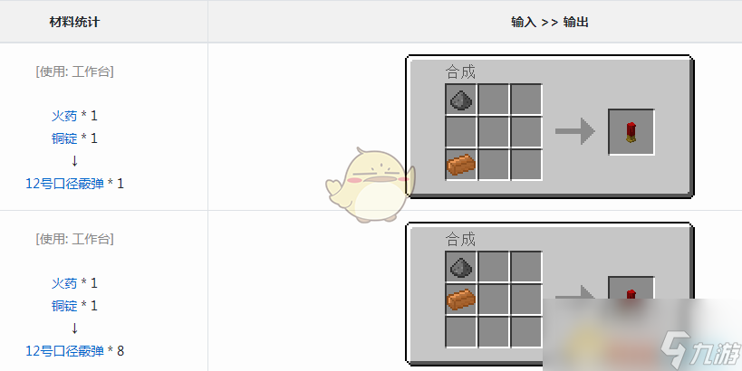 《我的世界》VMW12號口徑霰彈獲得方法