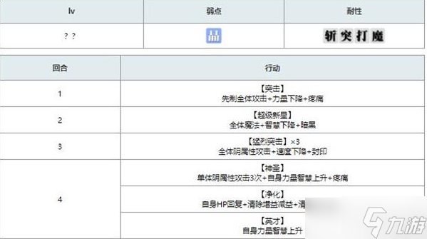 問 另一個(gè)伊甸異夢(mèng)時(shí)之塔怎么過