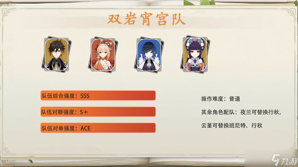 原神3.2水草火主c怎么配队-主c高输出高爆发配队攻略